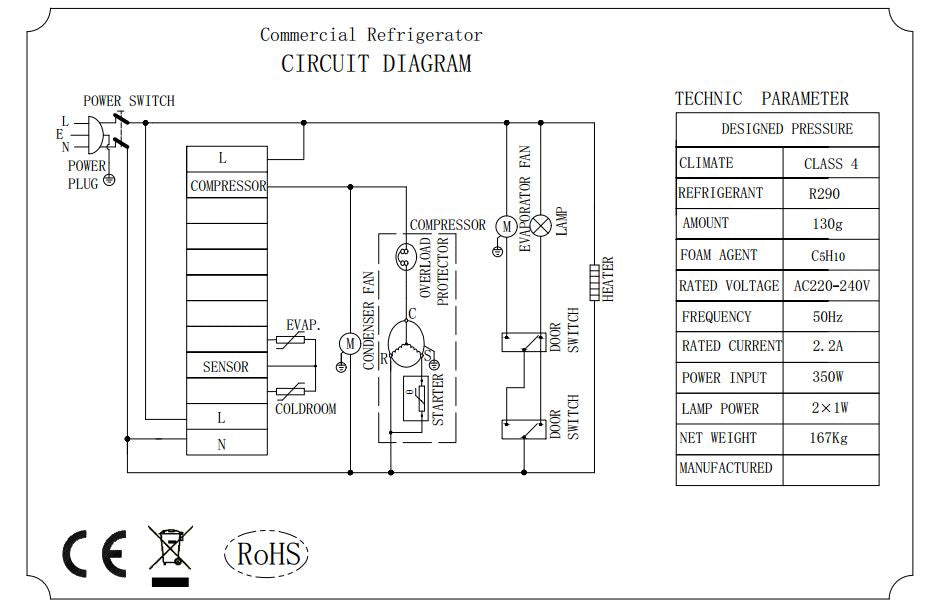 Edelstahl Kühlschrank / RFS / 2 Türen / 1200 L / Combisteel