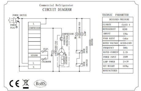 Edelstahl Kühlschrank / RFS / 2 Türen / 1200 L / Combisteel